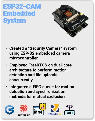 ESP32-CAM trail camera project in a natural setting